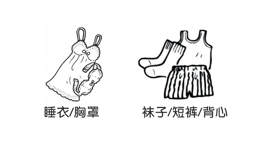 機械式小型烘干機烘衣，哪些材質衣物要弱力烘干？