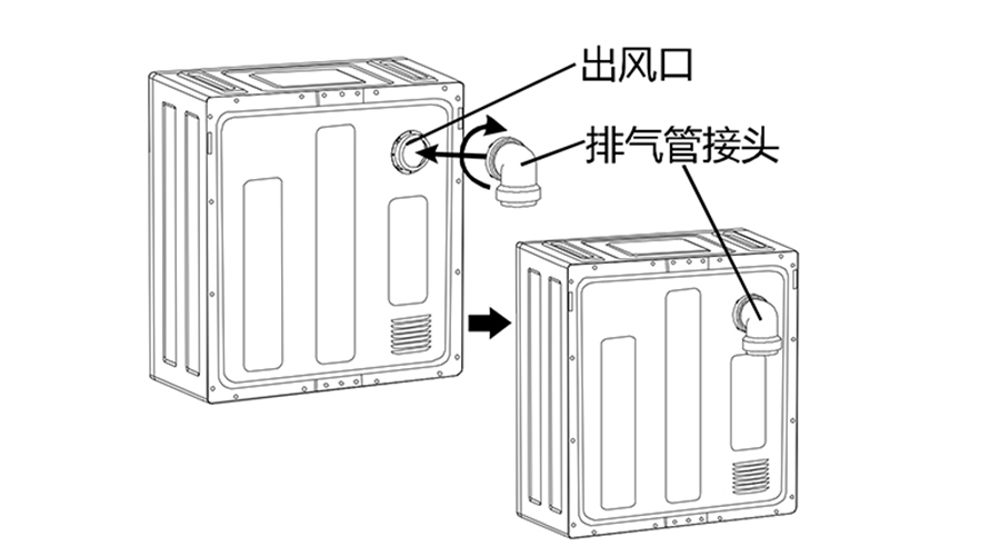 干衣機排氣管的安裝方法有哪些？