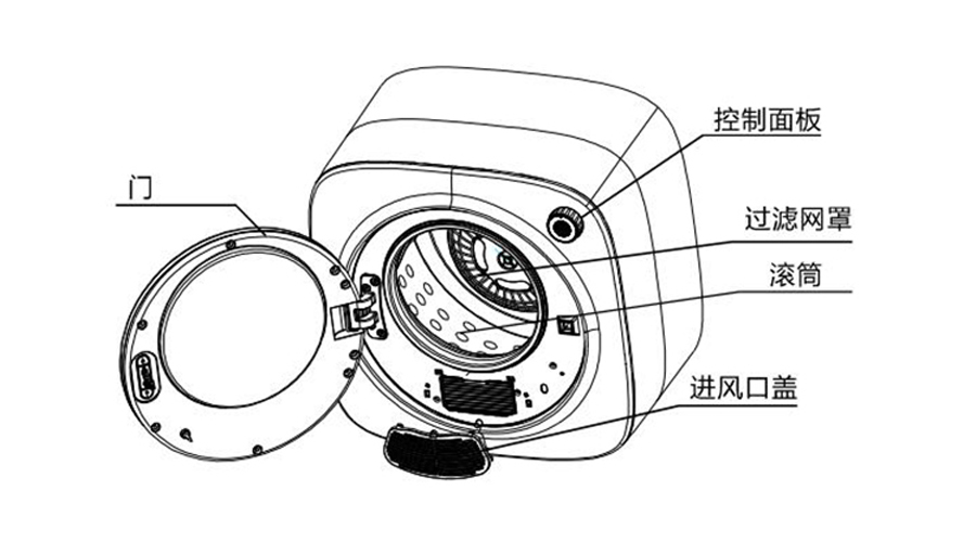 小型烘干機(jī)的內(nèi)部結(jié)構(gòu)和工作原理是什么？
