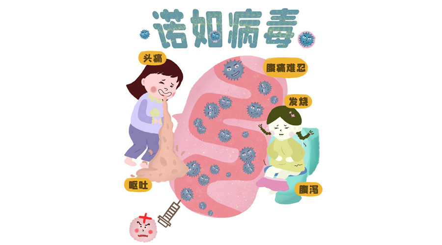 諾如病毒高發(fā)期！烘衣服烘干機(jī)紫外線除菌呵護(hù)健康